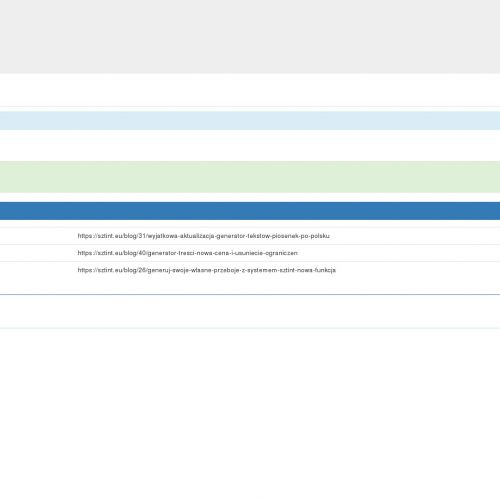 Panele fotowoltaiczne w Brzesku