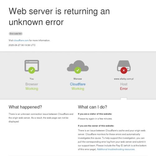 Farby zmywalne do wnętrz